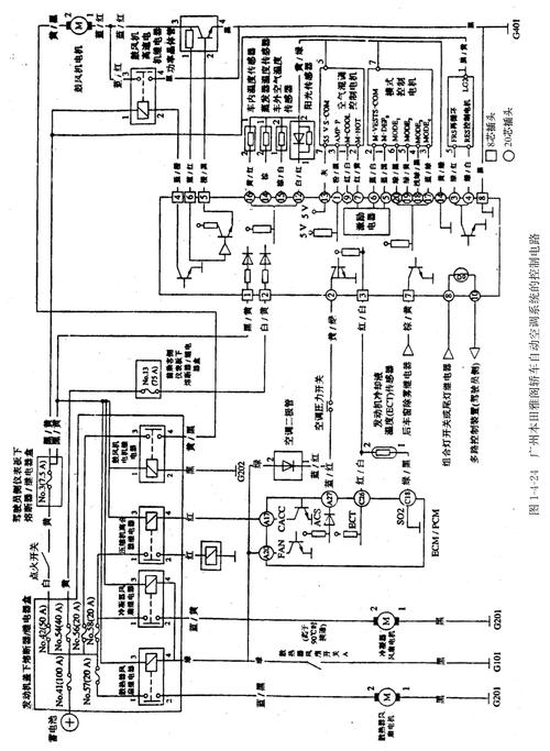 途銳空調(diào)伺服電機(jī)維修視頻教程大全，大眾途銳空調(diào)電路圖
